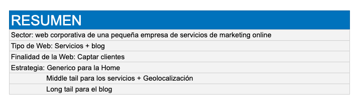 Análisis SEO PASO 0 RESUMEN PLANTILLA